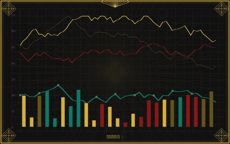 澳门福彩大乐透连号走势特征分析图