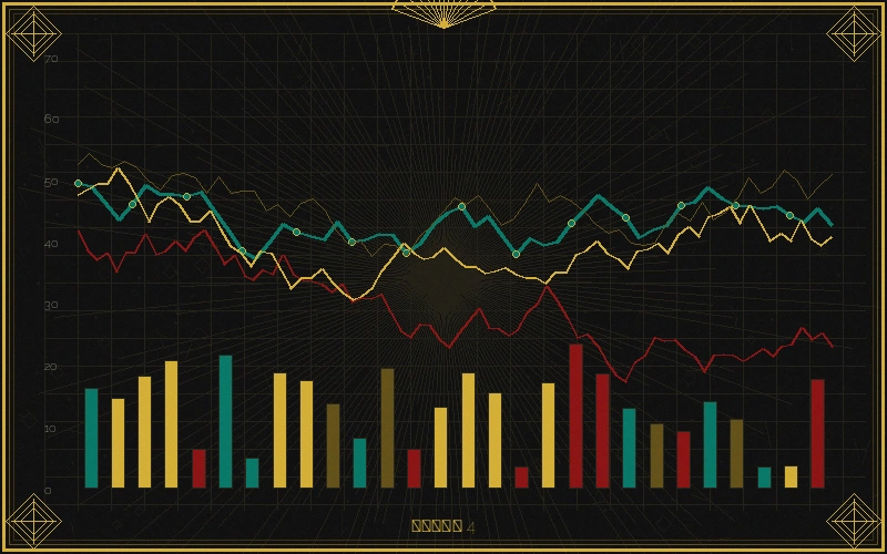 澳门福彩大乐透同尾号分布分析图