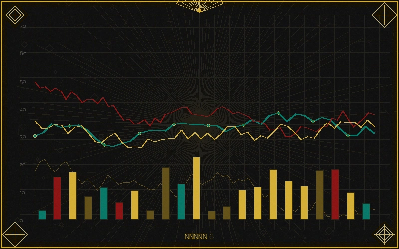 澳门福彩大乐透号码频率分布统计图