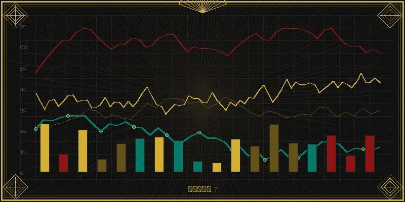 澳门福彩大乐透区间比例走势分析图