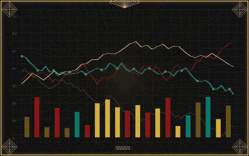 澳门福彩福彩3d百位振幅走势分析图
