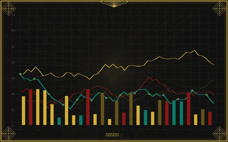 澳门福彩七星彩和值曲线走势图