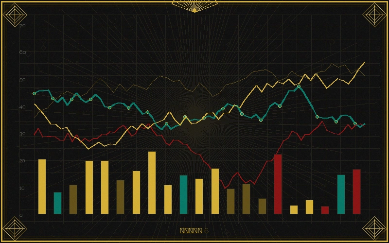 澳门福彩七星彩概率模型分析图