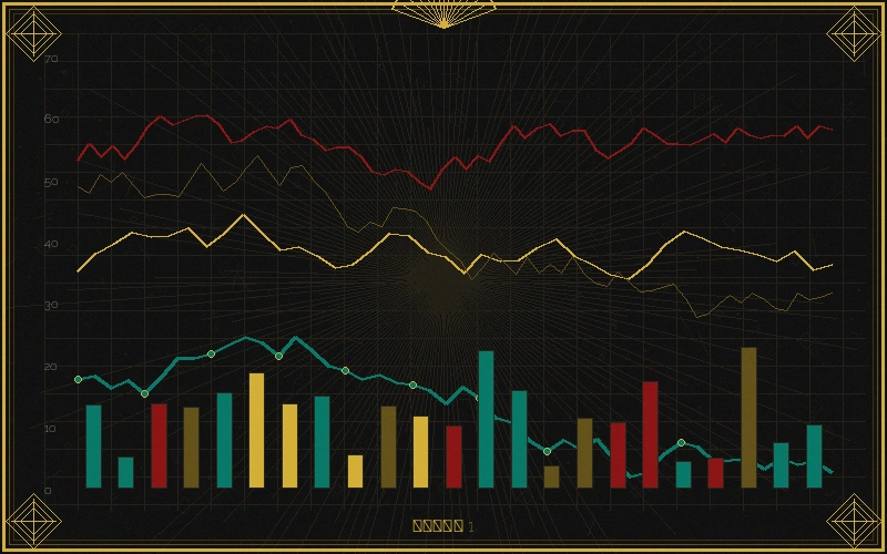 澳门福彩彩票走势图分析方法论概览