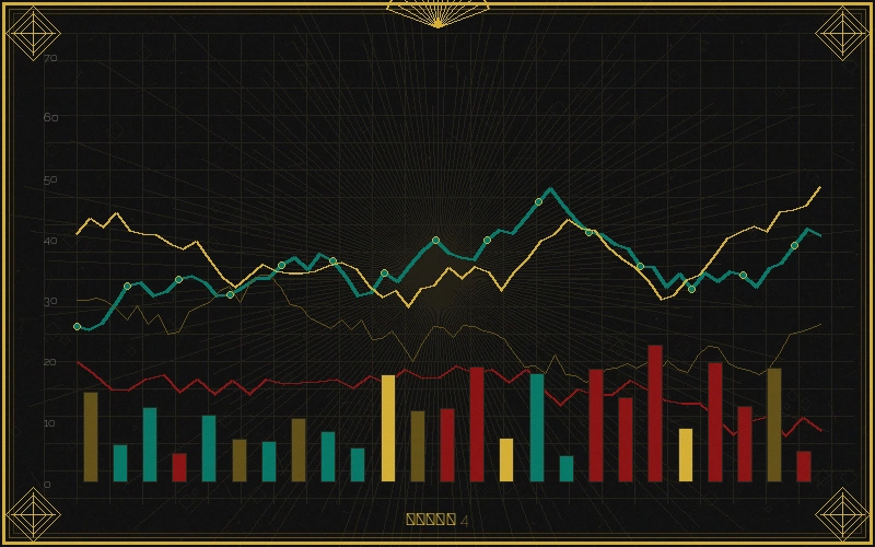澳门福彩走势图常见阅读误区分析